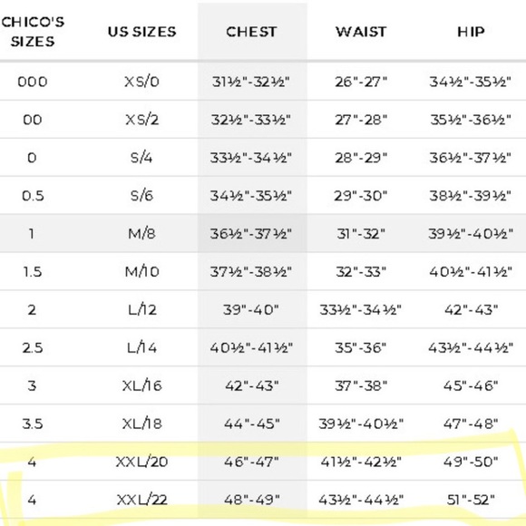 Chico’s Blue Ruffle Reptile Snake Skin Textured Button Up Jacket Sz 4 / XXL - Picture 9 of 9